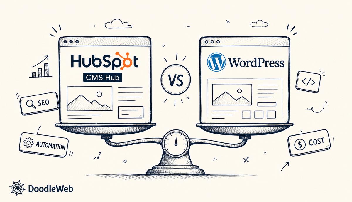 HubSpot CMS Hub vs WordPress for B2B: which platform actually fits